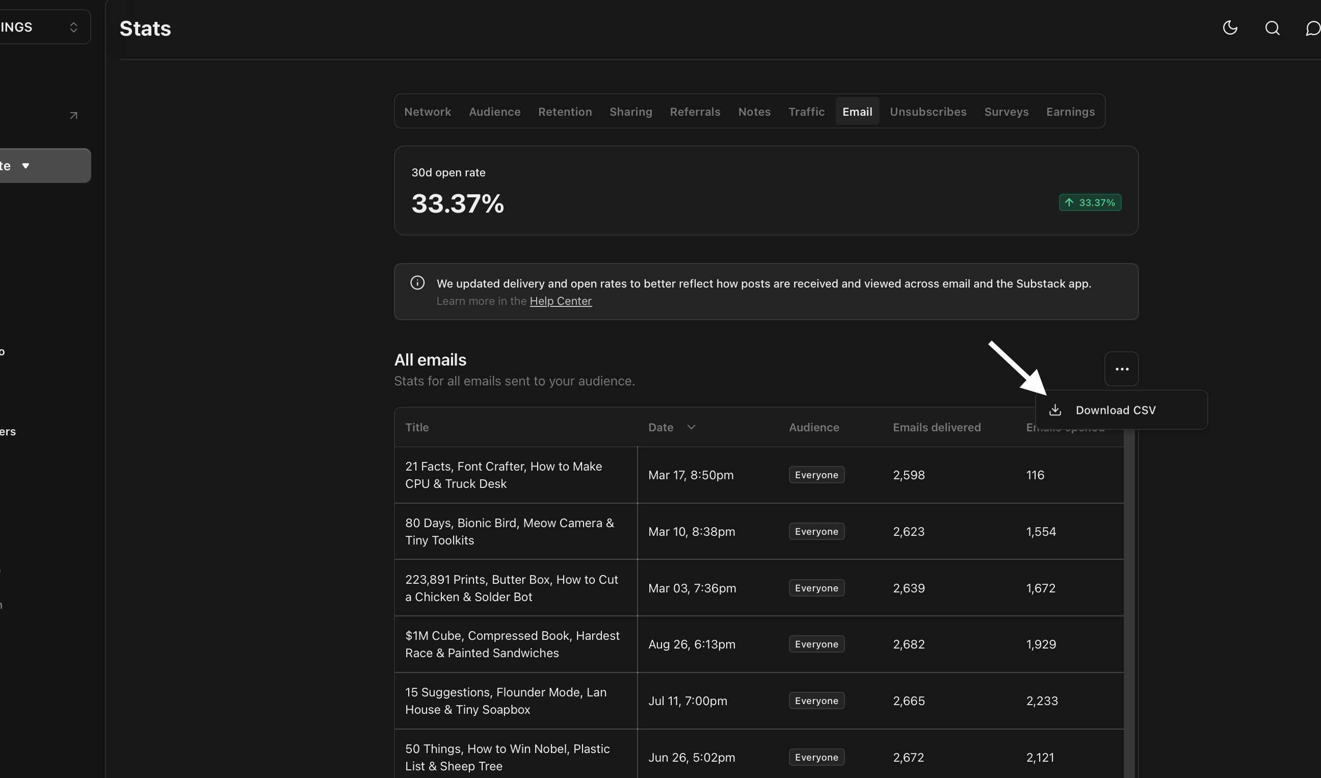 Stats with Email tab selected and 3 dots menu