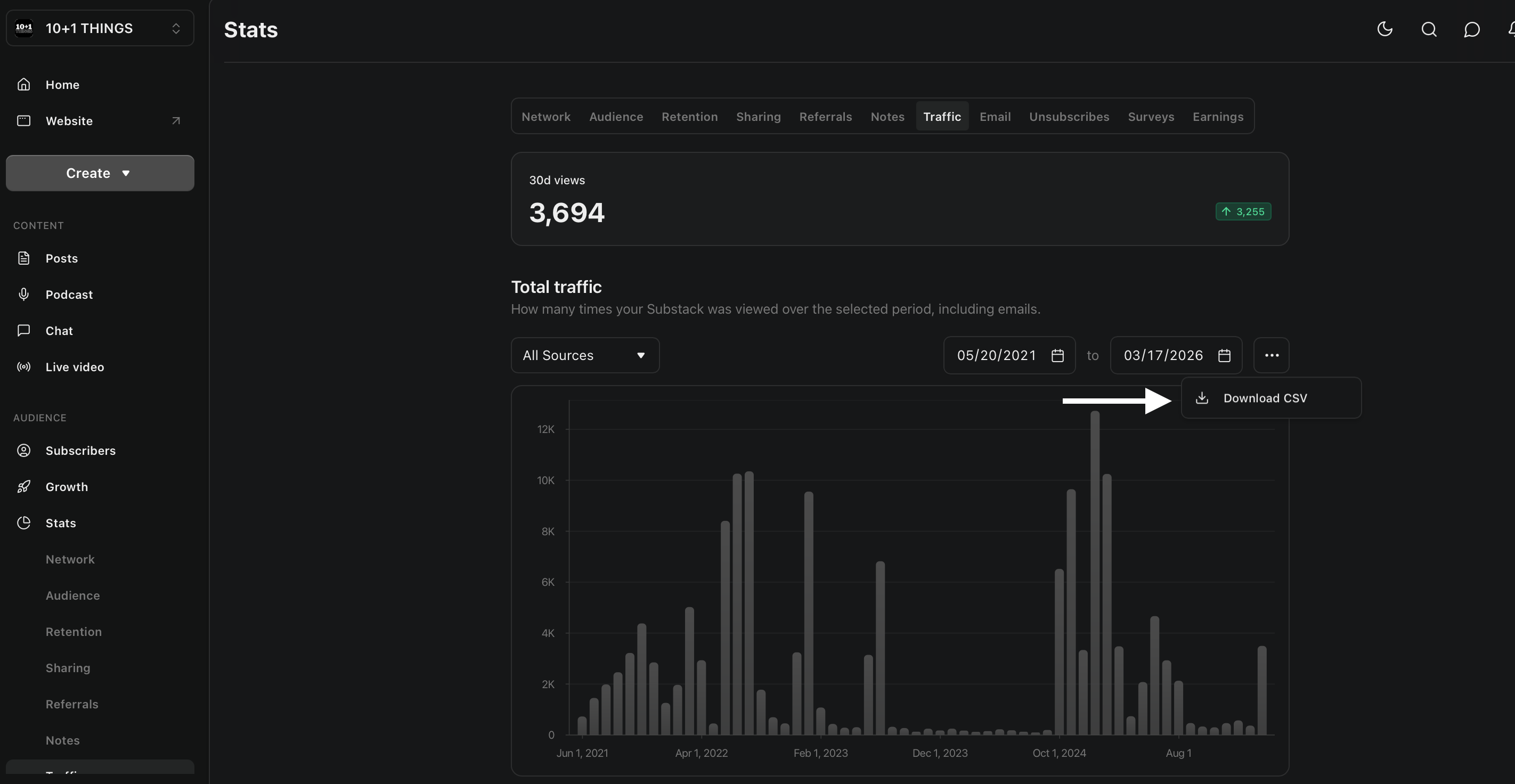 Stats Traffic with date range and 3 dots menu